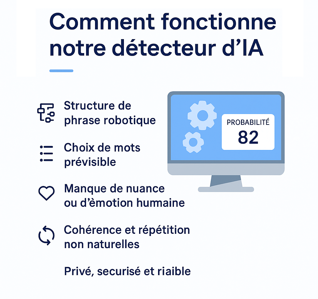 Illustration IA